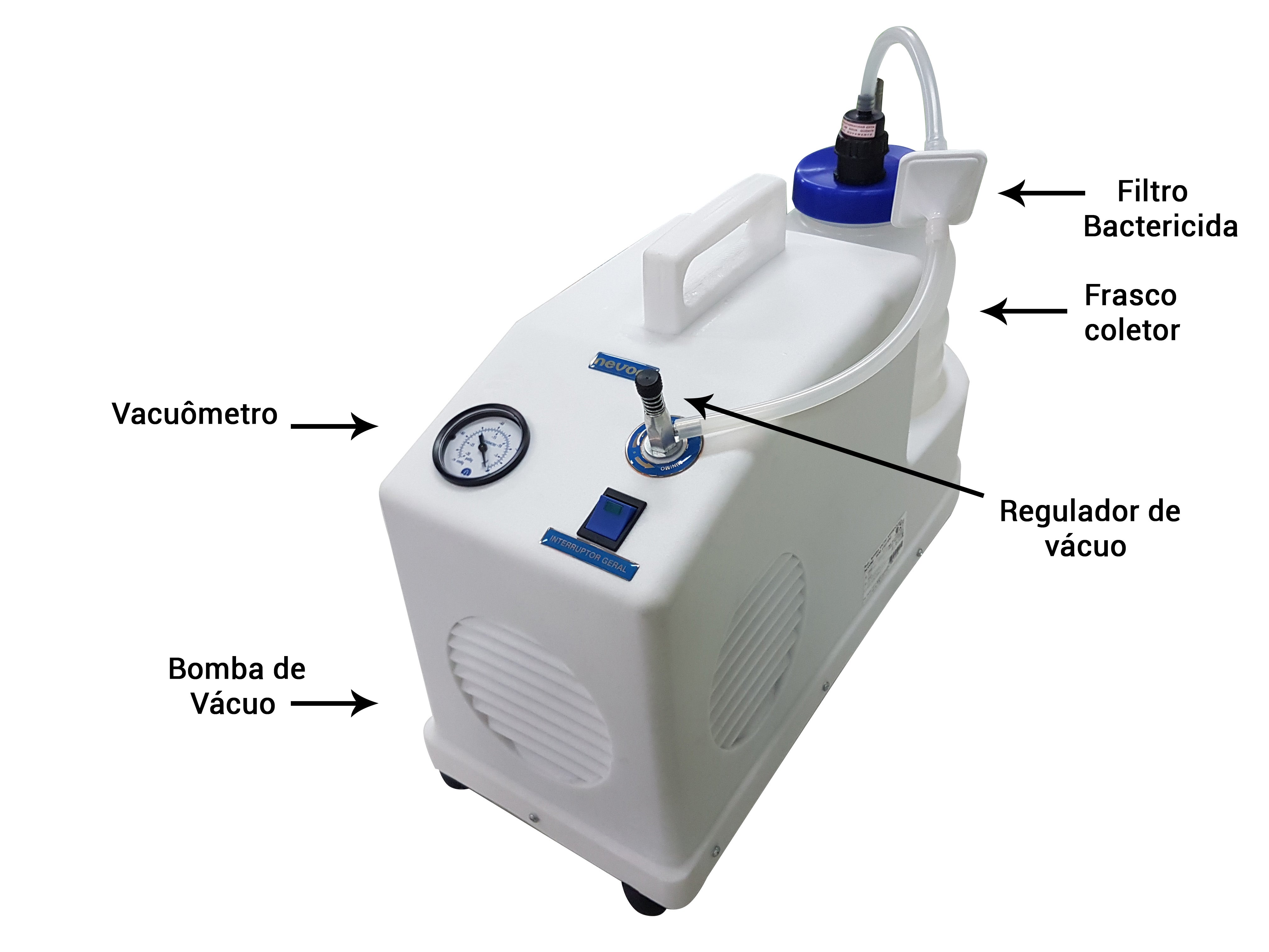 Bomba Lipo-ASpiradora